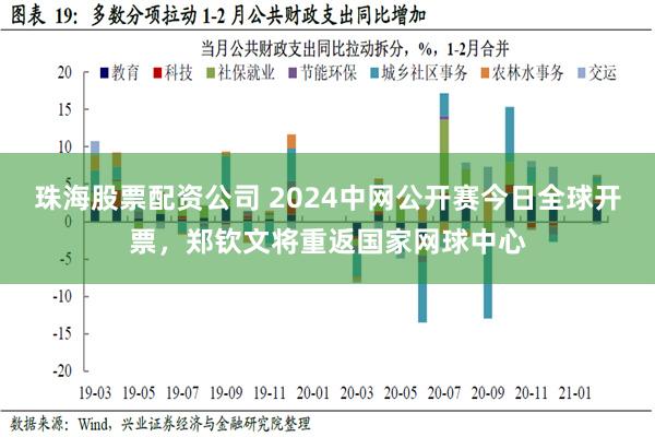 珠海股票配资公司 2024中网公开赛今日全球开票，郑钦文将重返国家网球中心