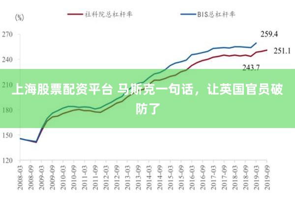 上海股票配资平台 马斯克一句话，让英国官员破防了