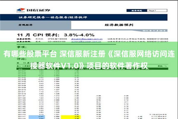 有哪些股票平台 深信服新注册《深信服网络访问连接器软件V1.0》项目的软件著作权