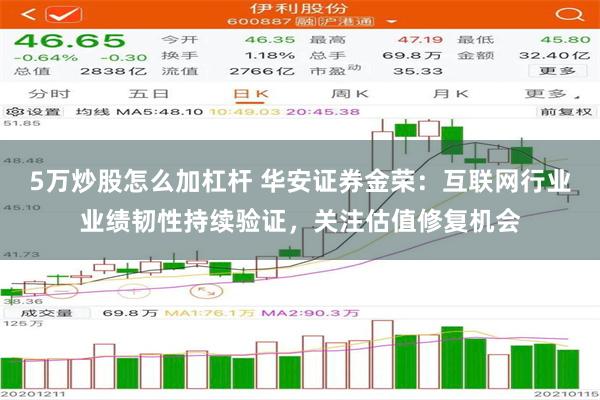 5万炒股怎么加杠杆 华安证券金荣：互联网行业业绩韧性持续验证，关注估值修复机会