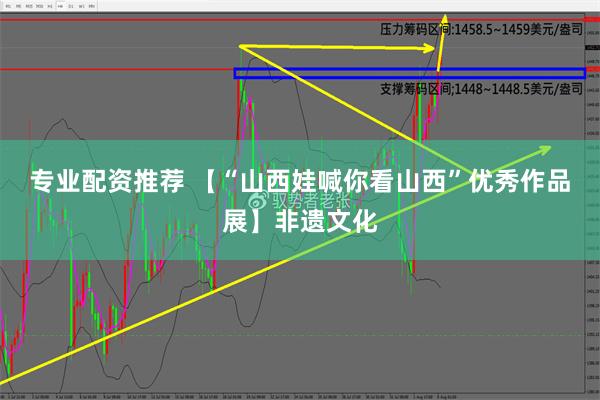 专业配资推荐 【“山西娃喊你看山西”优秀作品展】非遗文化