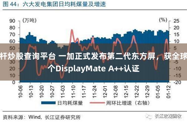 杠杆炒股查询平台 一加正式发布第二代东方屏，获全球首个DisplayMate A++认证