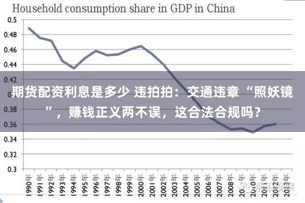 期货配资利息是多少 违拍拍：交通违章 “照妖镜”，赚钱正义两不误，这合法合规吗？