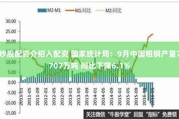 炒股配资介绍入配资 国家统计局：9月中国粗钢产量7707万吨 同比下降6.1%