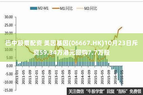 巴中股票配资 美因基因(06667.HK)10月23日斥资59.34万港元回购7.7万股