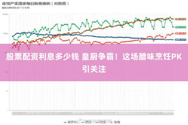 股票配资利息多少钱 皇厨争霸！这场腊味烹饪PK引关注