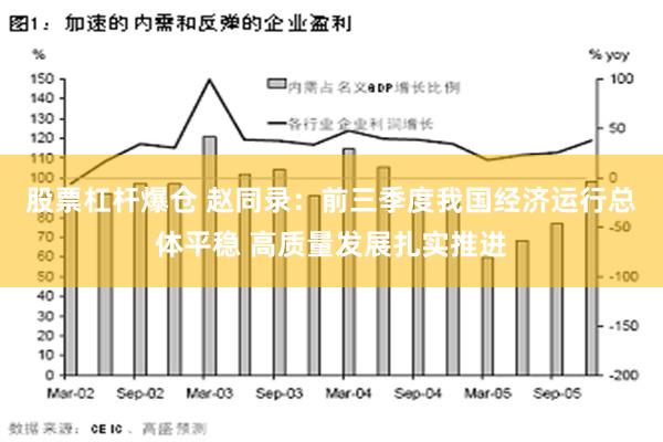 股票杠杆爆仓 赵同录：前三季度我国经济运行总体平稳 高质量发展扎实推进