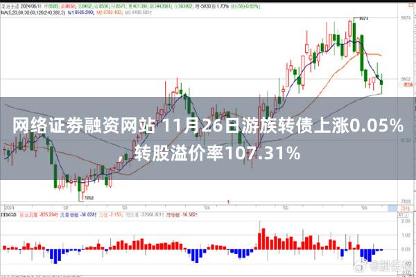 网络证劵融资网站 11月26日游族转债上涨0.05%，转股溢价率107.31%