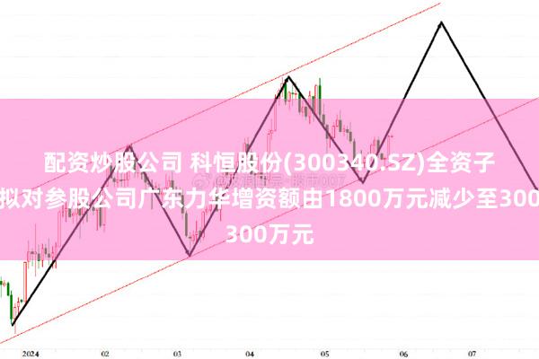 配资炒股公司 科恒股份(300340.SZ)全资子公司拟对参股公司广东力华增资额由1800万元减少至300万元