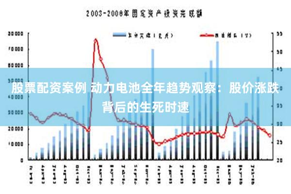 股票配资案例 动力电池全年趋势观察：股价涨跌背后的生死时速