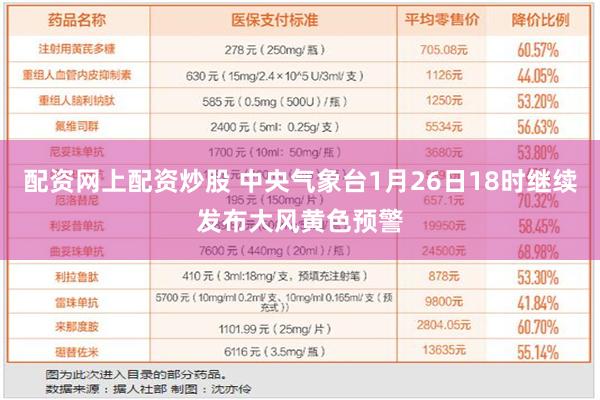 配资网上配资炒股 中央气象台1月26日18时继续发布大风黄色预警