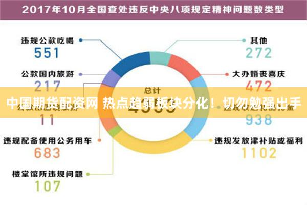 中国期货配资网 热点趋弱板块分化！切勿勉强出手